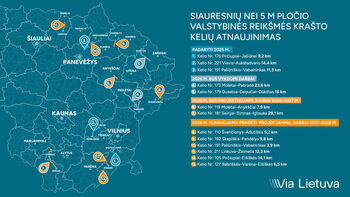 Valstybinės reikšmės kelias po rekonstrukcijos