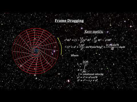 Juodoji bedugnė ir žvaigždės suardymas