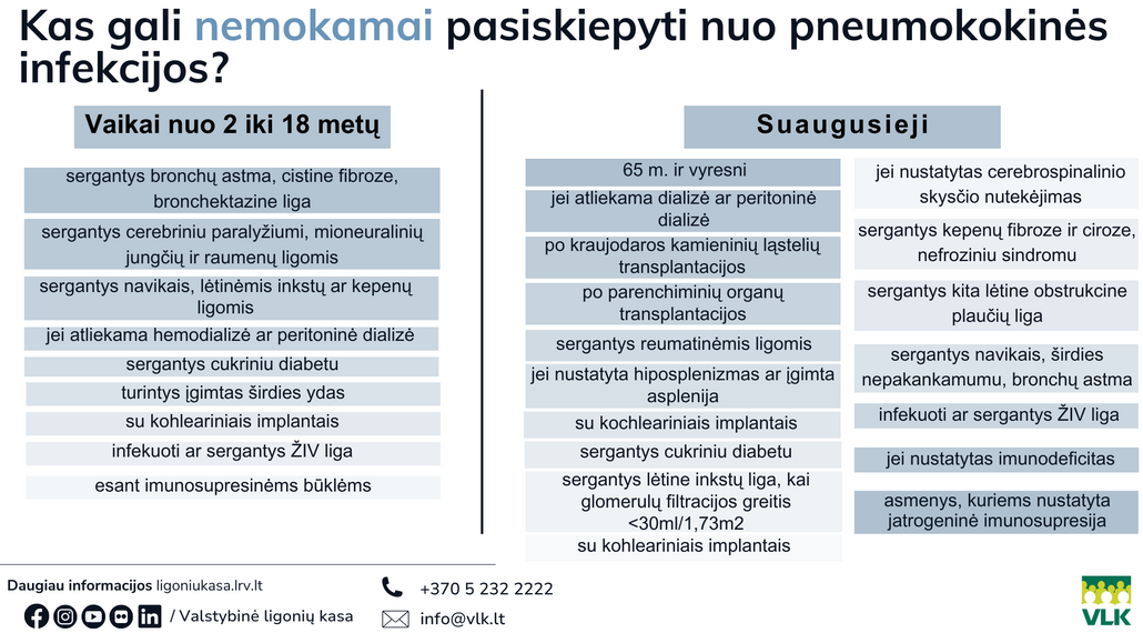 Nemokamas skiepas nuo pavojingos infekcijos išplečiamas visiems: lietuviai vis dar bijo ir vengia?