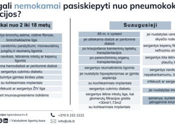 Nemokamas skiepas nuo pavojingos infekcijos išplečiamas visiems: lietuviai vis dar bijo ir vengia?