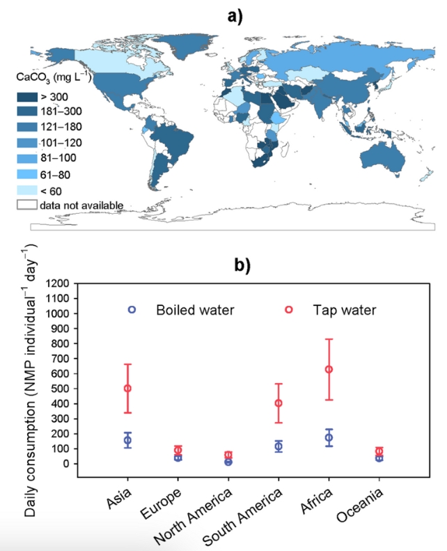 Žmogaus ekspozicija NMP dalelėms per geriamąjį vandenį