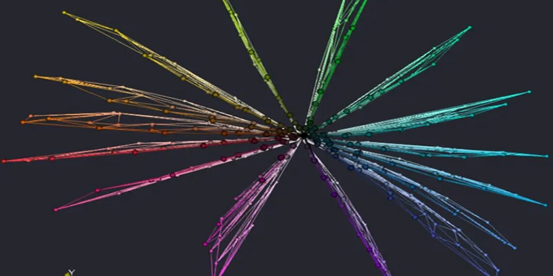 Mokslininkai pagaliau rado atsakymą: išspręsta šimtmetį kėlusi Schrodingerio spalvų mįslė